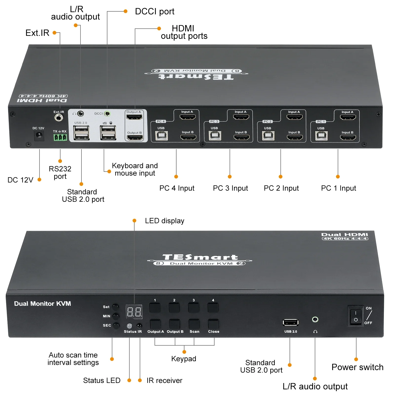 8x2 Dual Monitor KVM Switcher 4K @60hz Support DCCI USB 2.0 Black KVM Switch