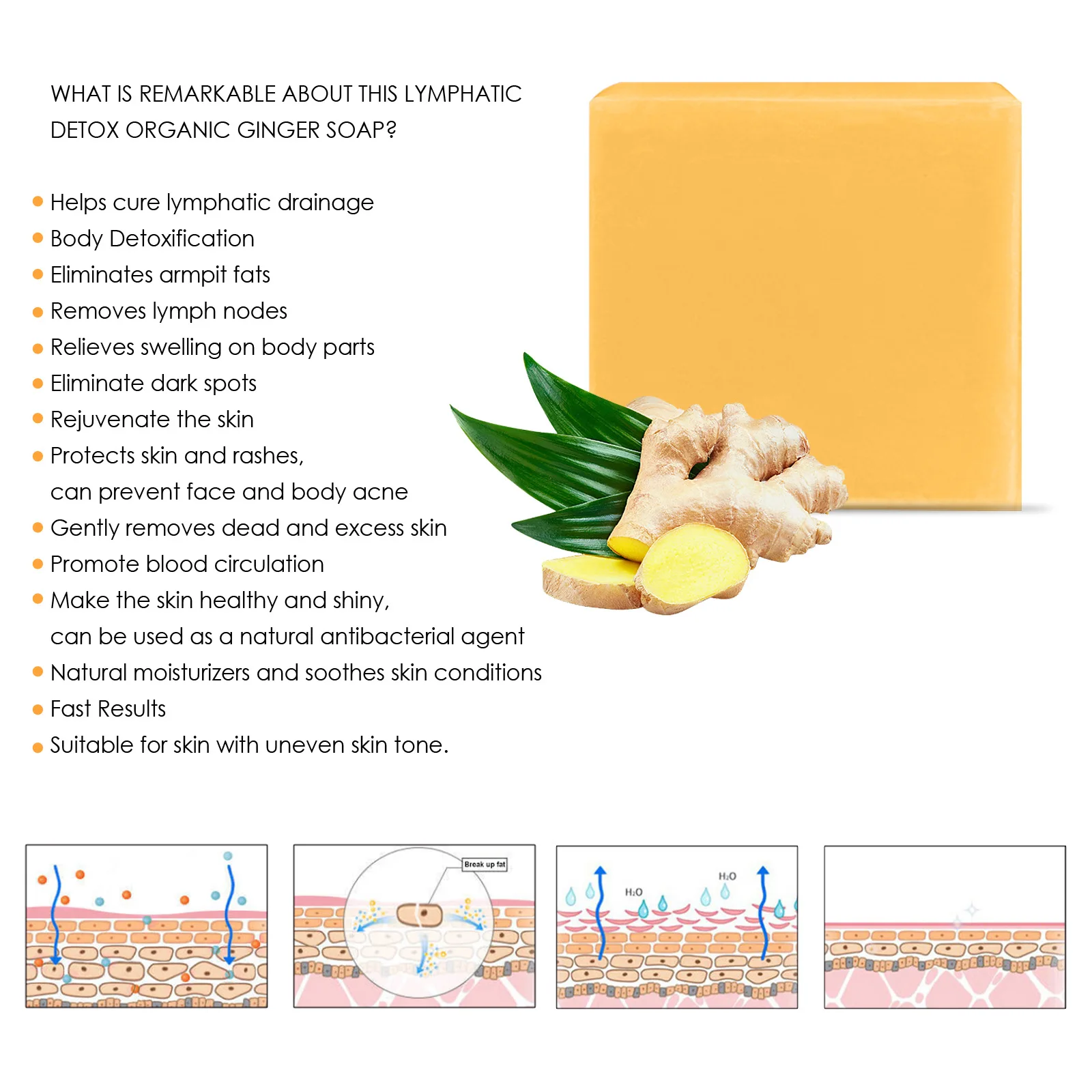 100g Lymphatic Detox Organic Ginger Soap Weight Loss Slimming Tummy Ginger Soaps Ginger Lymphatic Drainage for All Skin Types