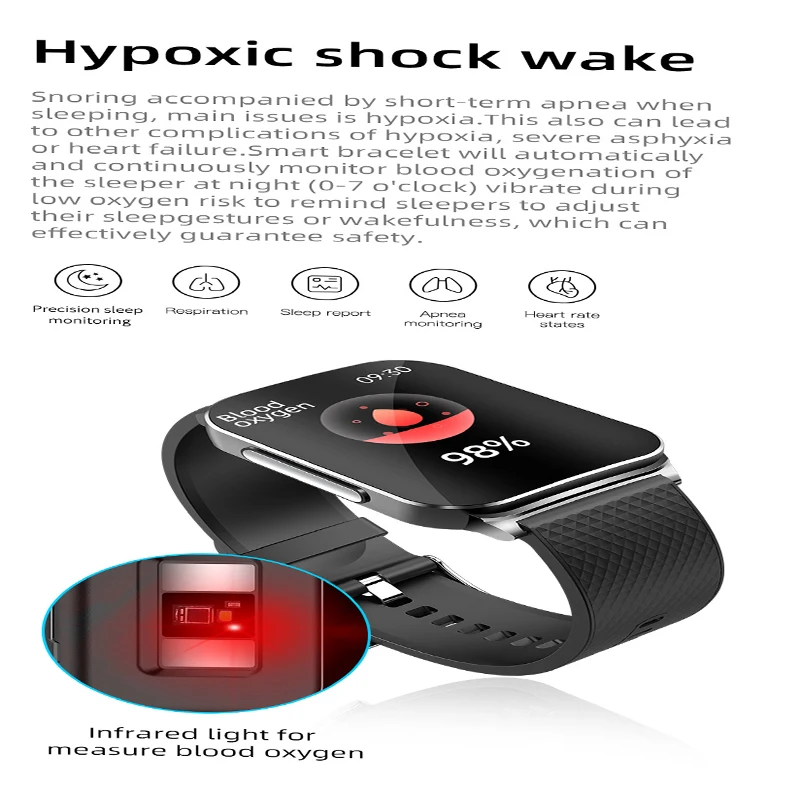 2025 Salute Astuto Della Vigilanza NFC ECG Pompa di Aria Pressione Sanguigna di Ossigeno Nel Sangue ECG + PPG Chiamata Bluetooth NFC SmartWatch Per Le Donne Degli Uomini Airbag