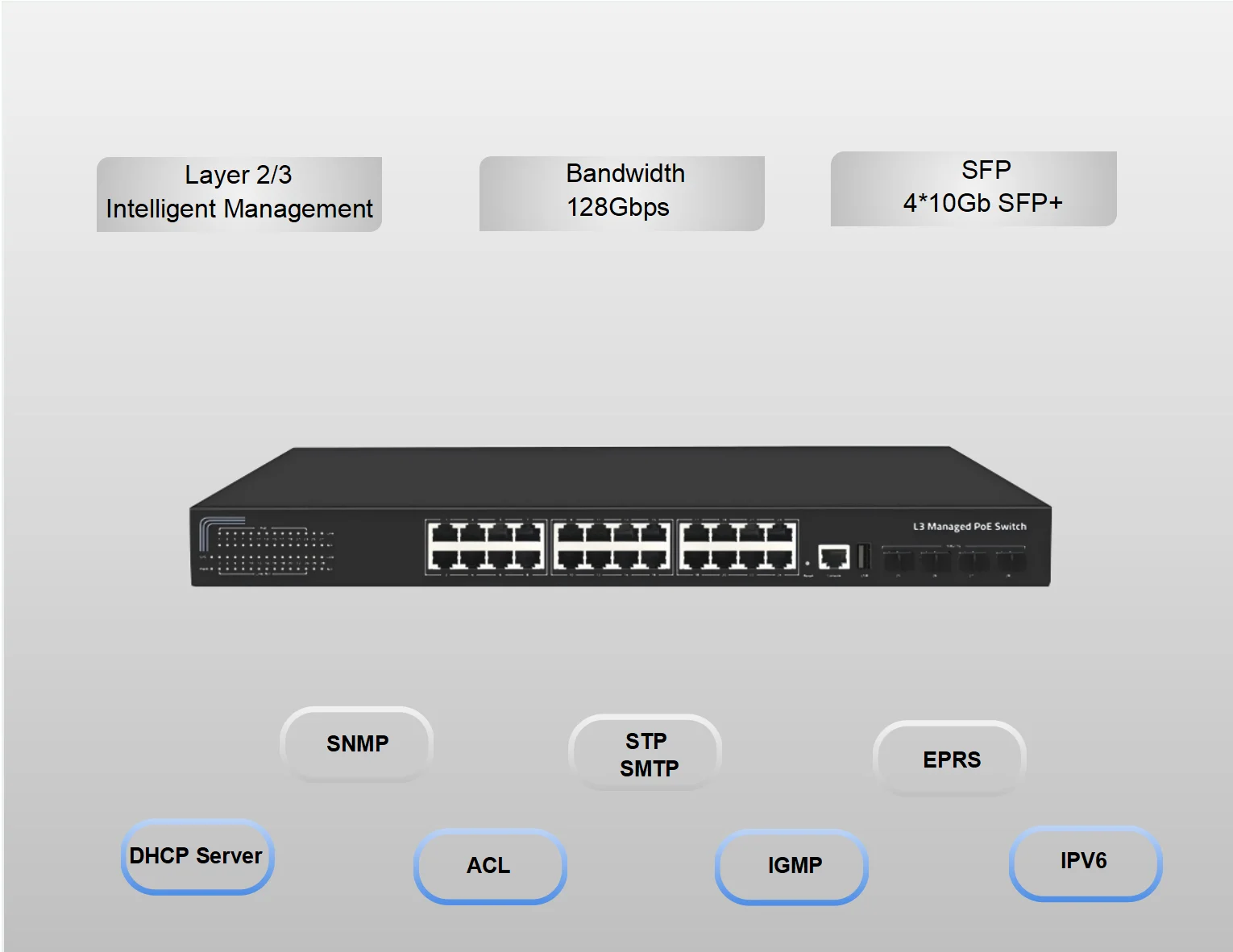 Switch di rete gestito Gigabit L2+ Pro a 24 porte Switch Ethernet SFP+ USB 4 x 10 Gb con montaggio su rack da 28 porte 1U