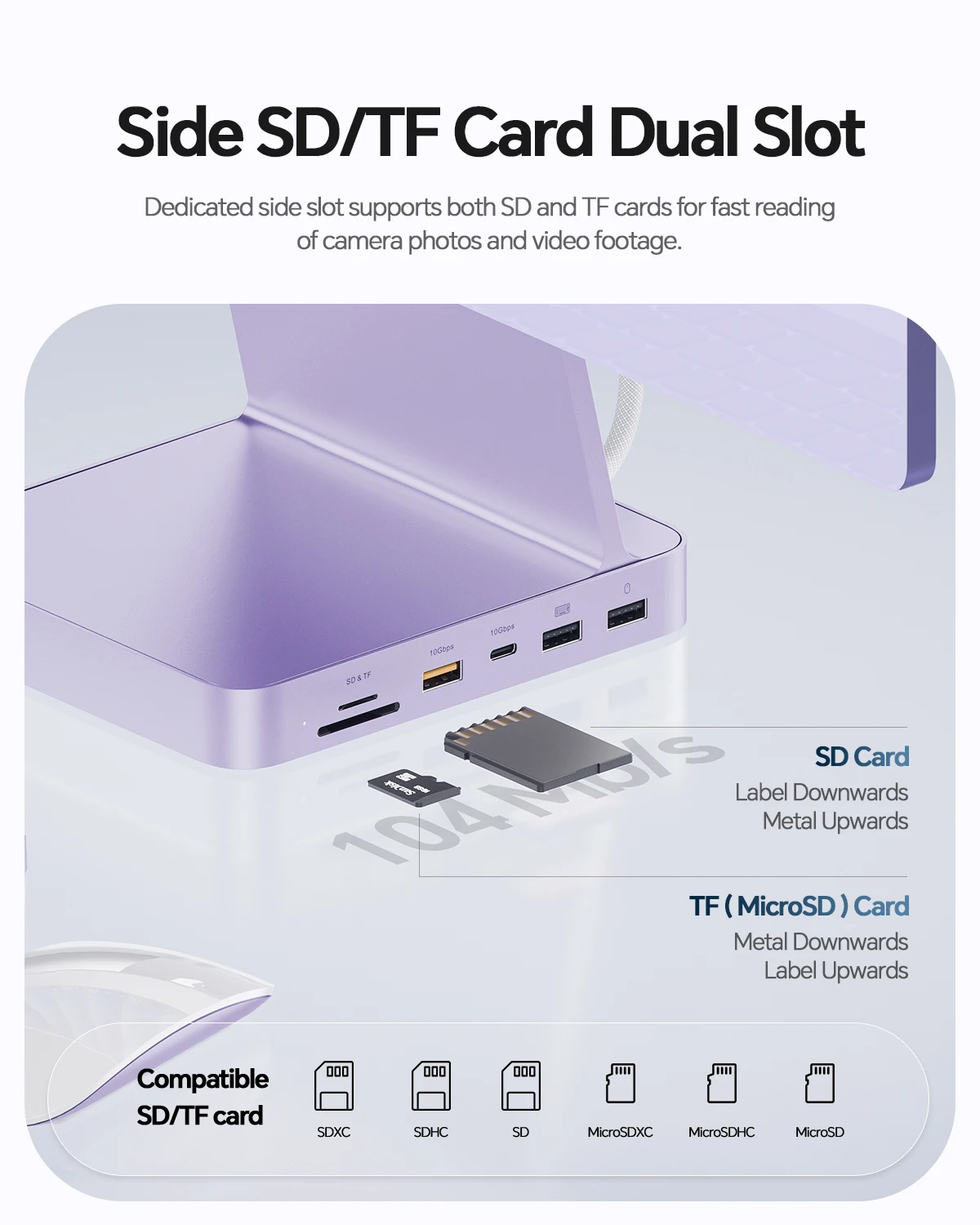 PULWTOP iMac USB Hub with 4K HDMI, Ethernet, USB A/C 10Gbps, SD/TF, M.2 SSD Enclosure (SSD Not Included) for M1/M3/M4-Purple