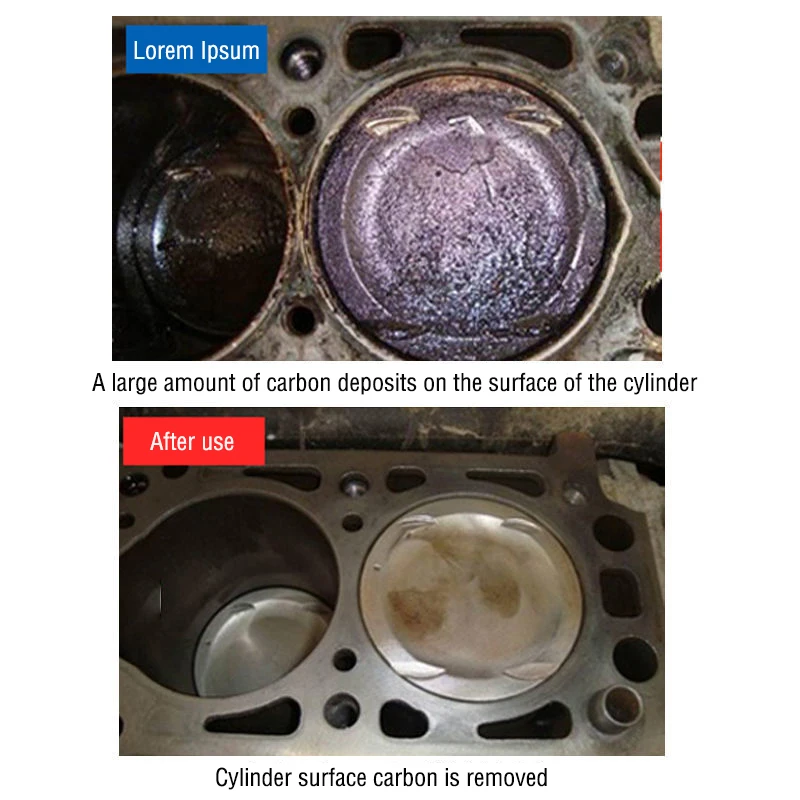 Equipo de limpieza de depósito de carbono, cámara de combustión de motor de cilindro de automóvil y sistema de combustible para quitar carbono