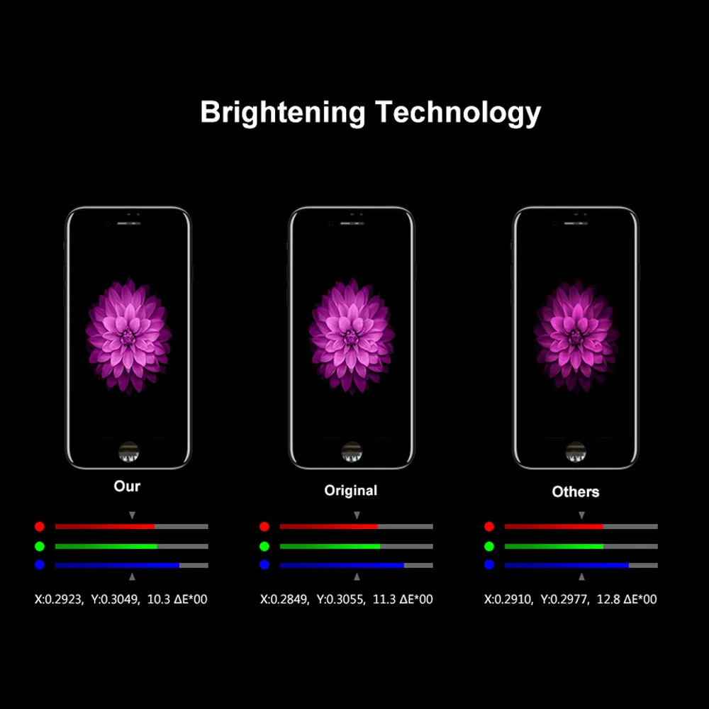 Top Quality LCD Display For iPhone 6 6S 7 8 Touch Screen Replacement for iPhone 6Plus 6S 7 8 Plus LCD Display