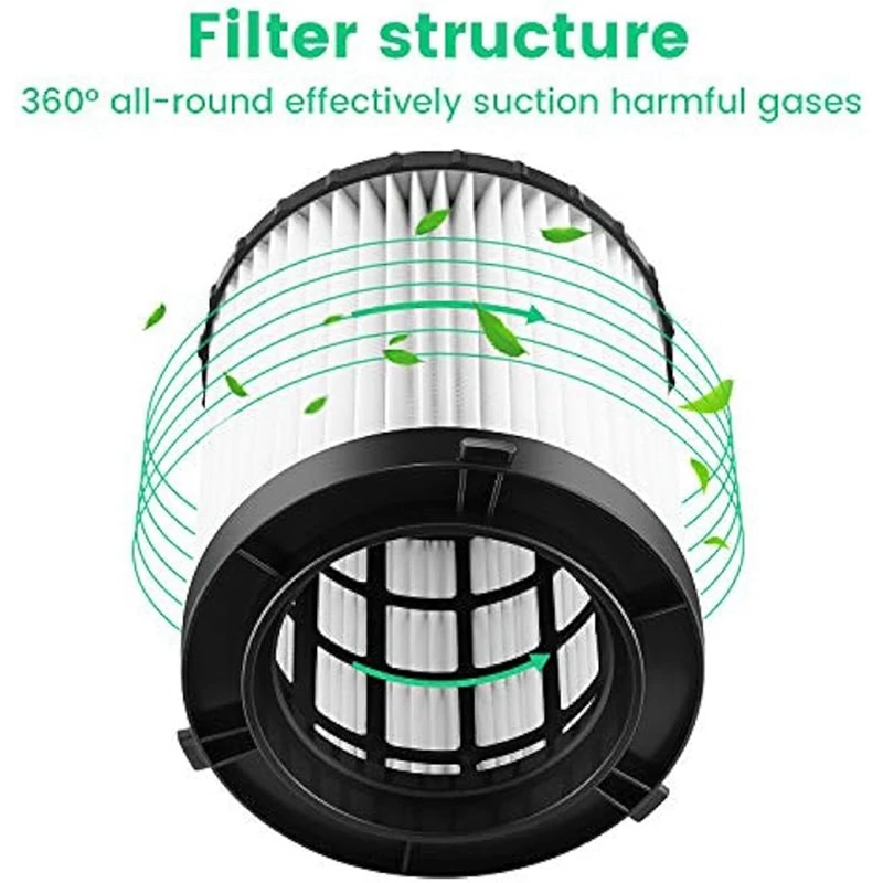 Filtros de repuesto HEPA verdaderos para DEWALT DC500 (DC5001H), piezas de repuesto para aspiradora húmeda/seca inalámbrica/con cable, accesorios, paquete de 2