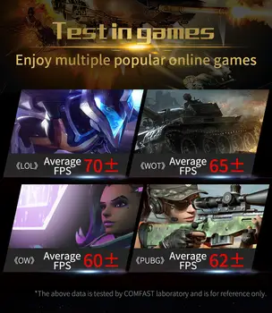 12 best sales Be200 - №1