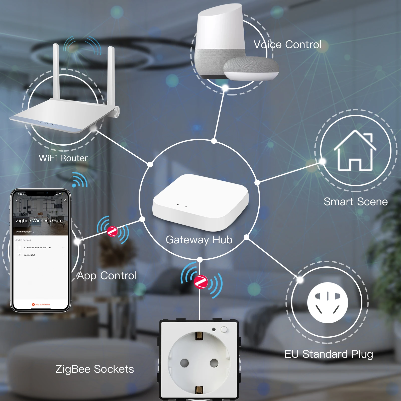 BSEED ZigBee prese a muro parte di funzione prese intelligenti di alimentazione chiave Google Smart Life controllo App presa Wireless Alexa Standard