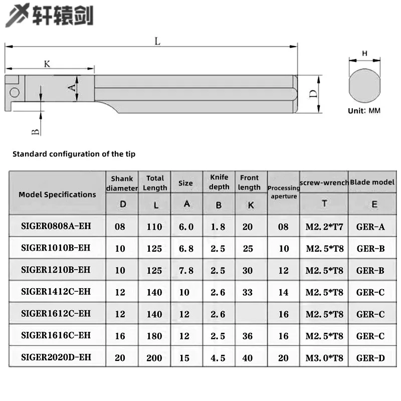 얇은 엔드 그루빙 커터 작은 보어 홀 슬롯 도구, GER100 GER150 GER200 GER250 GER300 A B C D SIGER0808A SIGER1210B EH 1 개