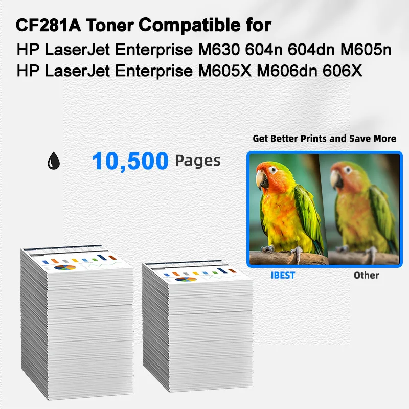 IBEST Compatible h p CF281A Toner Cartridge Compatible for h p la serJet Enterprise M630 604n 604dn M605n M605X M606dn 606X