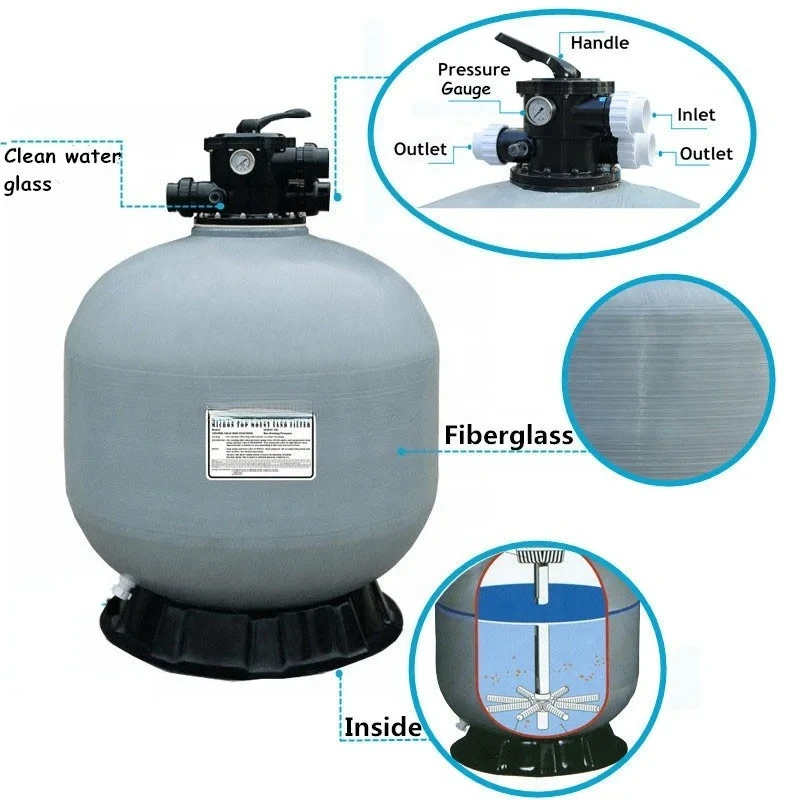 Fiberglass Swimming Pools Circulating Water Sand Filter