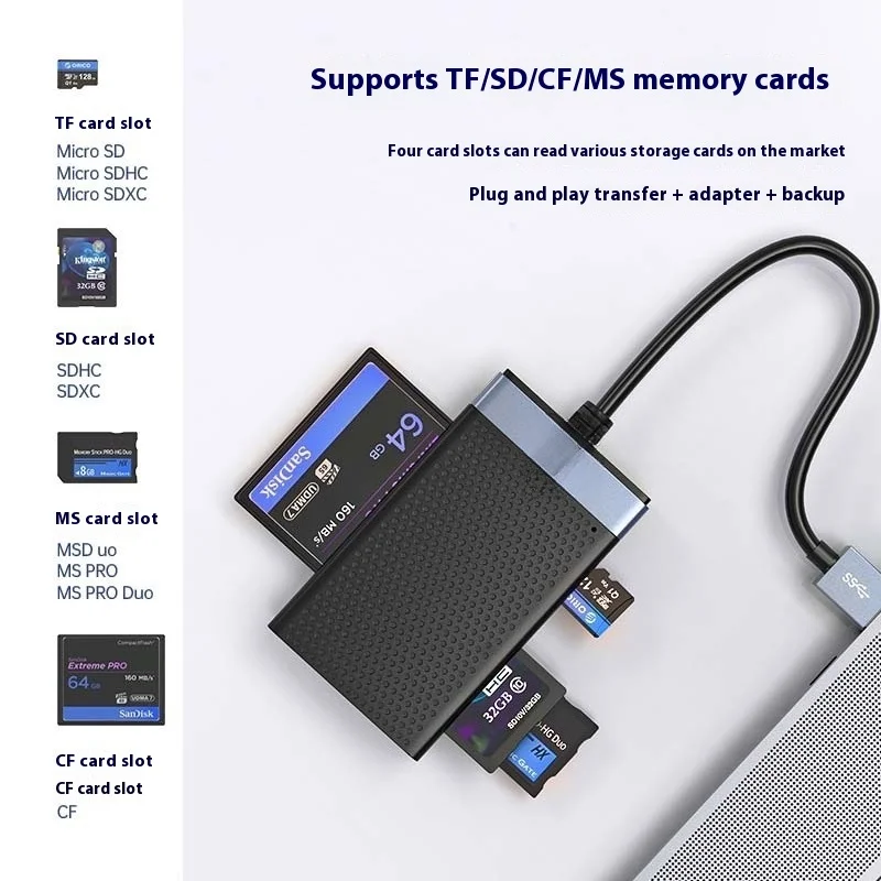 SD/TF/CF Card Reader - Multi-in-1 USB Type C Memory Card Adapter for Phone Camera Computer