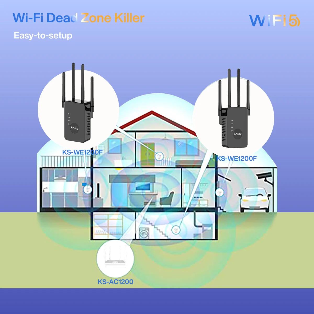 Kosky Dual-band Wifi Extender, 1200Mbps WiFi Signal Booster,Repeater, Router, AP, Boost Your Home WiFi Signal, Up to 1200Mbps