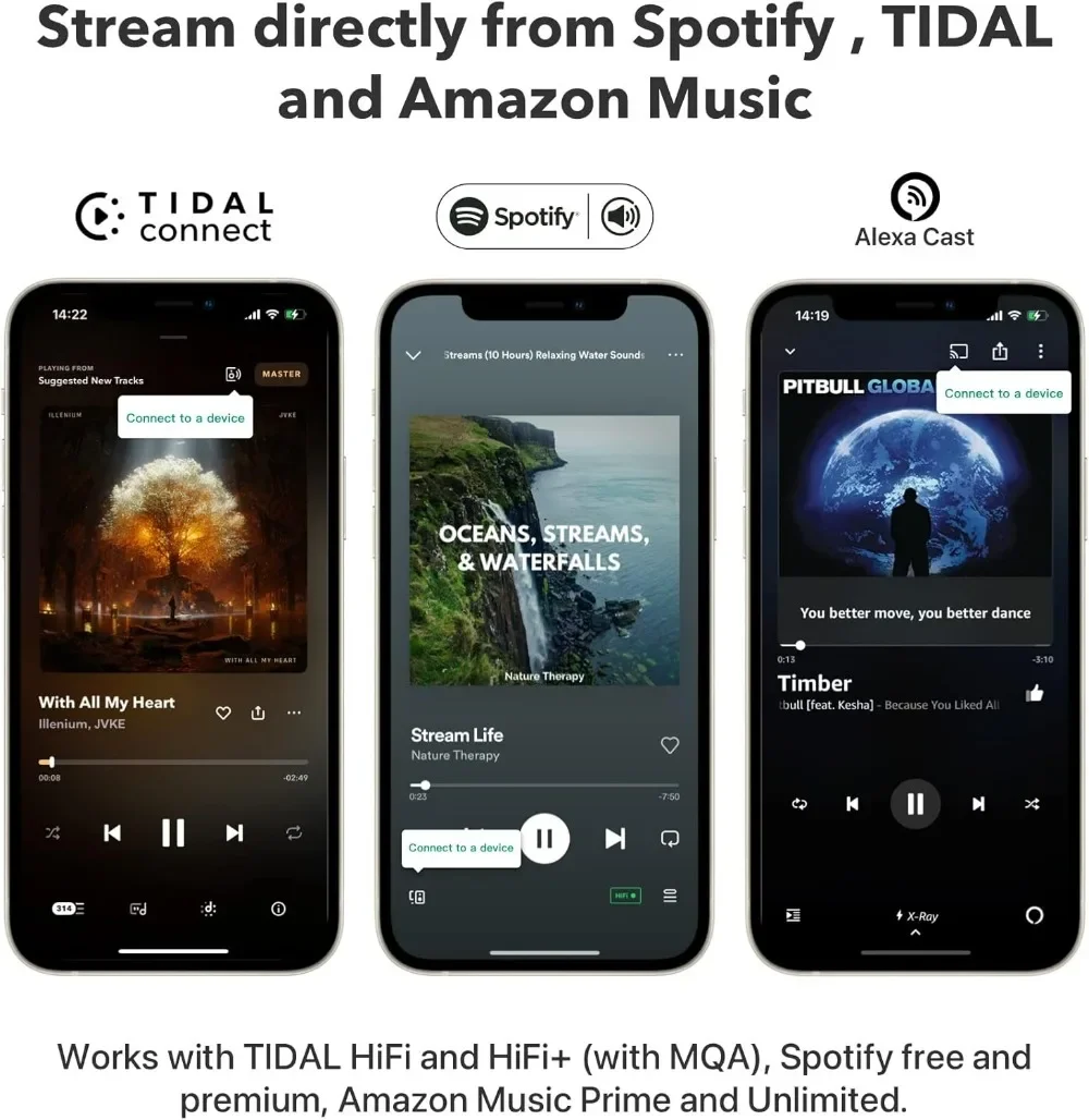 Mini AirPlay2 Wireless Audio Streamer, สเตอริโอหลายห้อง, ปรีแอมป์, สตรีมเสียงความละเอียดสูงจาก Spotify, Amazon Music และอื่นๆ