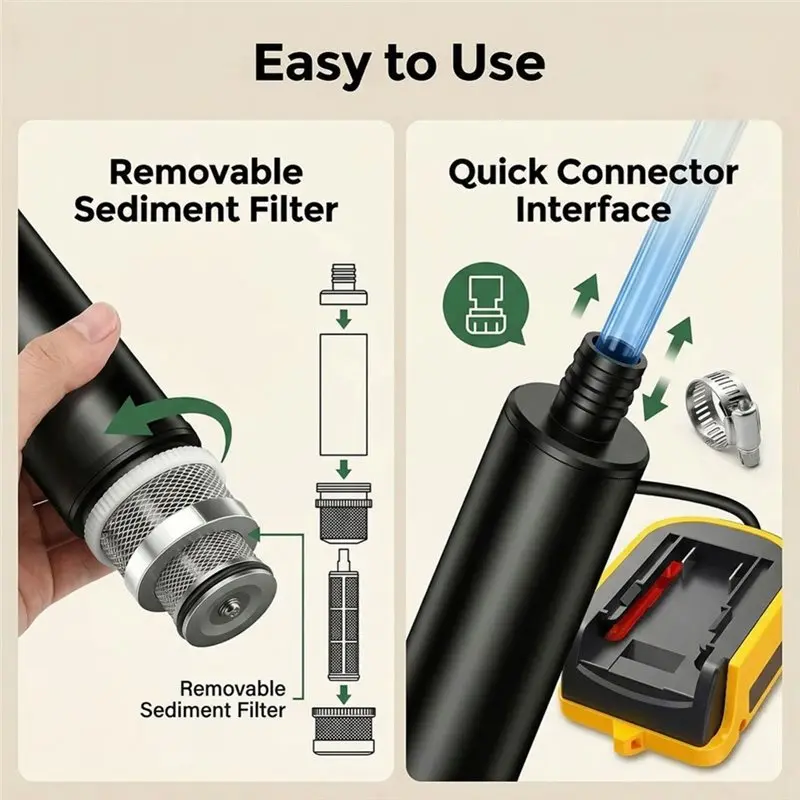 perfect-for-home-cordless-submersible-water-pump-for-18-20v-batteries-635gph-for-drainage-in-camping-gardens-rvs-and