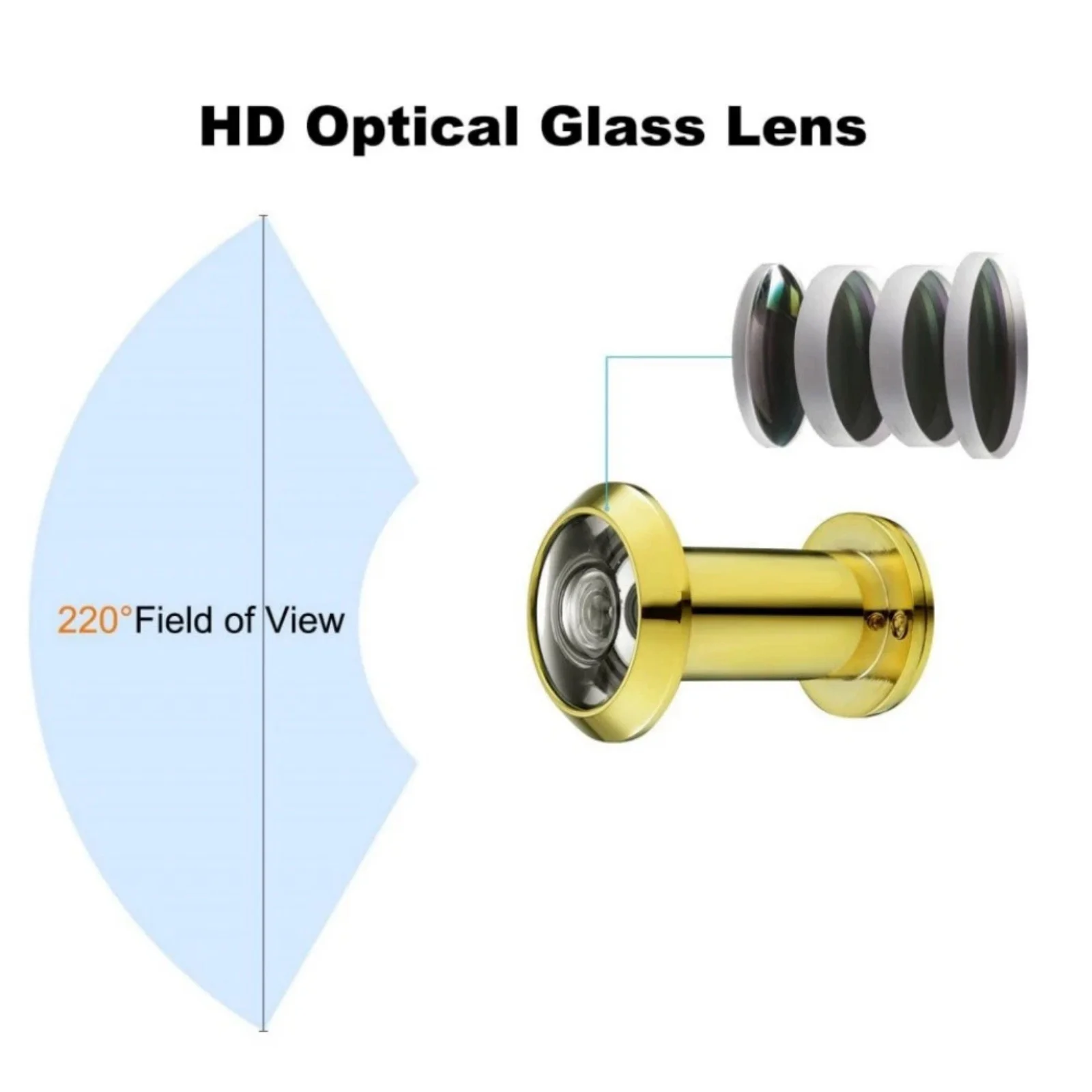 220° Wide Angle Door Viewer HD Optical Glass Lens Zinc Alloy Security Peephole with Privacy Cover for Home Office Hotel