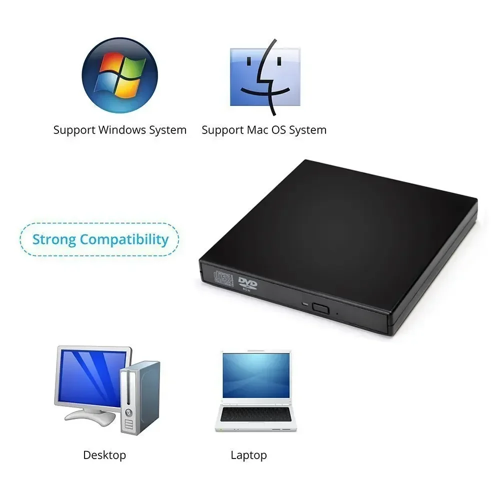 خارجي نحيف USB 2.0 DVD Combo DVD ROM Player Plug and Play CD - RW Burner Writer لأجهزة الكمبيوتر المحمول Macbook Desktop PC