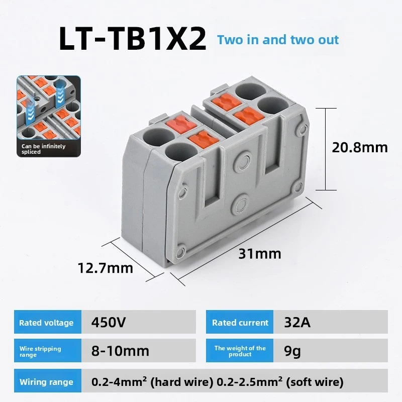 For 32A 450V Electr…