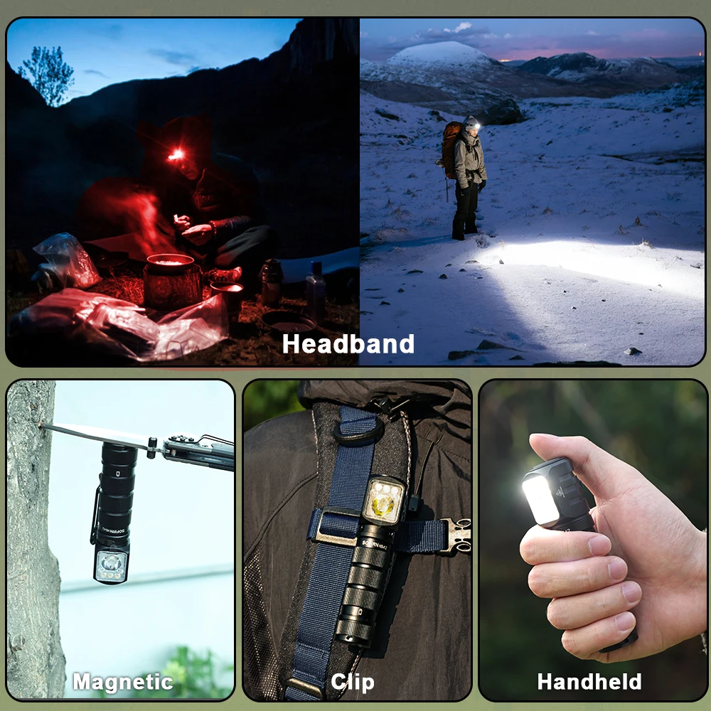 Рисунок 6 - SOFIRN HS42 Налобный фонарь 2100