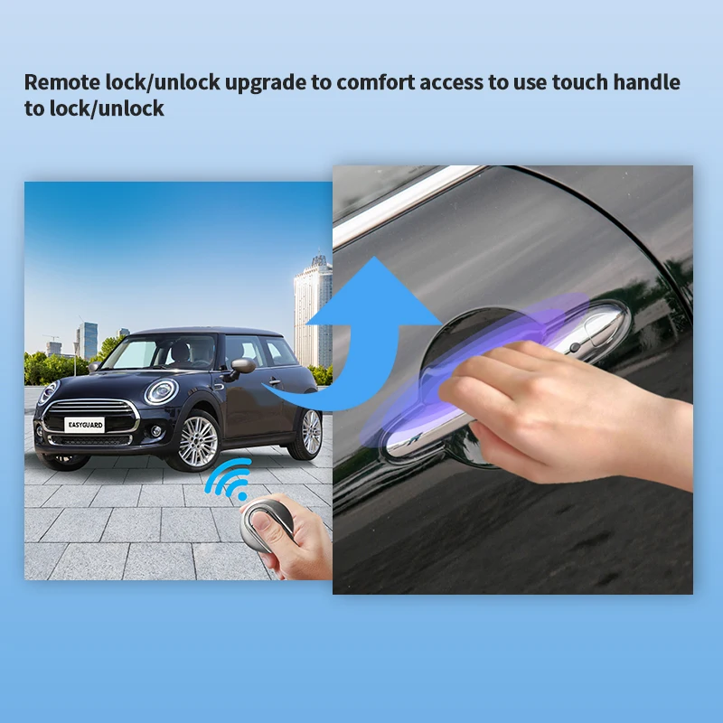 EASYGUARD Comfort Access Touch Door Handle Fit For MINI Cooper, Clubamn, Countryman F54 F55 F56 F57 F60 15-22 OEM Start Button