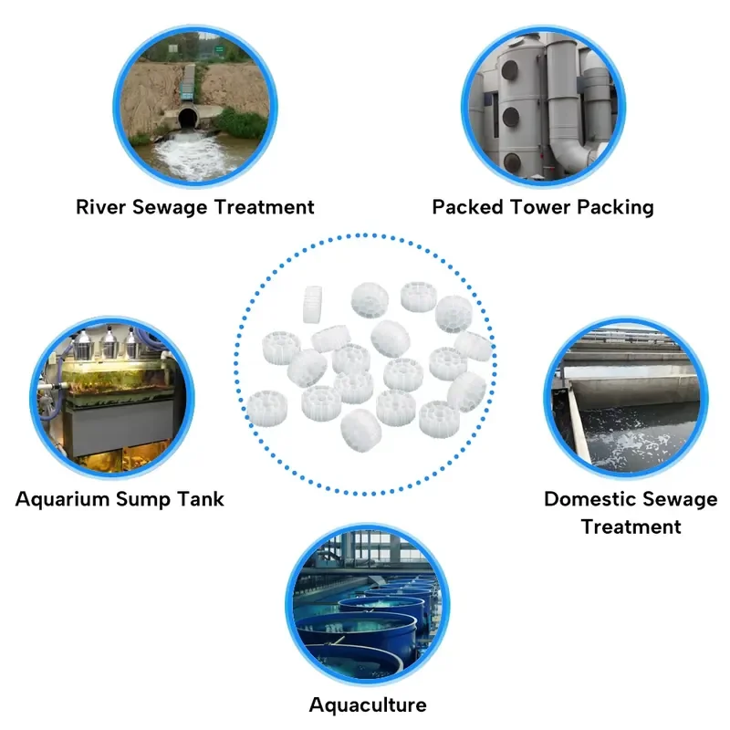 High Load MBBR Moving Bed Biofilm Reactor for Landfill Leachate Biological Treatment Project view 6