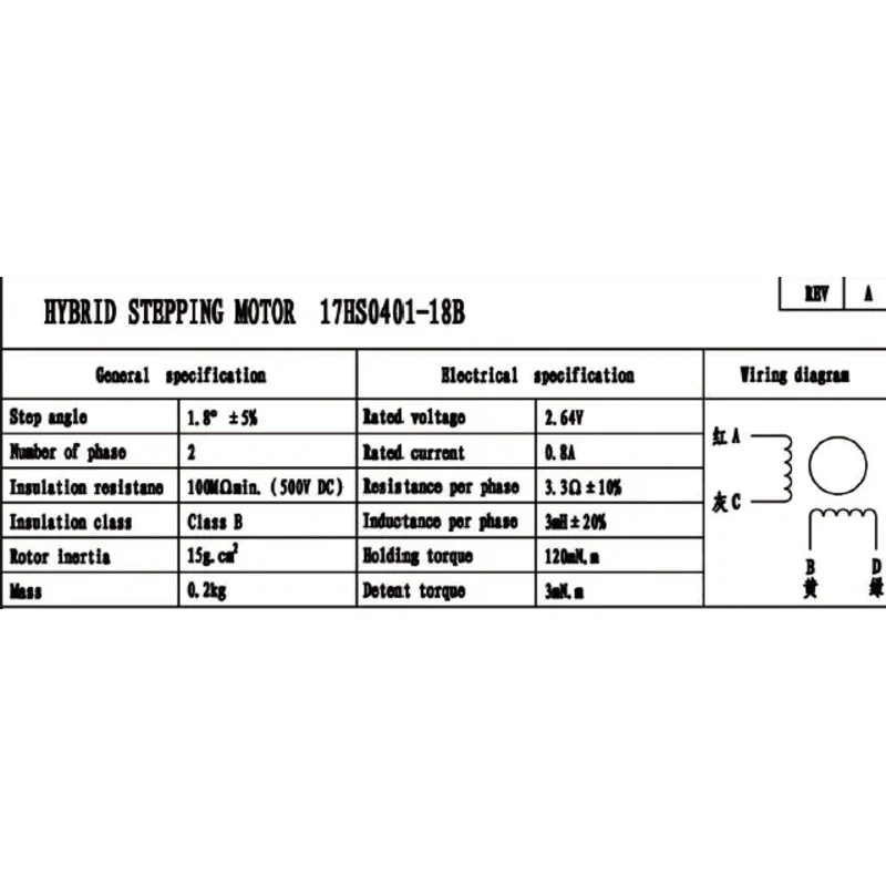 فطيرة Nema17 محرك متدرج 42 محرك متدرج 0.8A 120mN.m