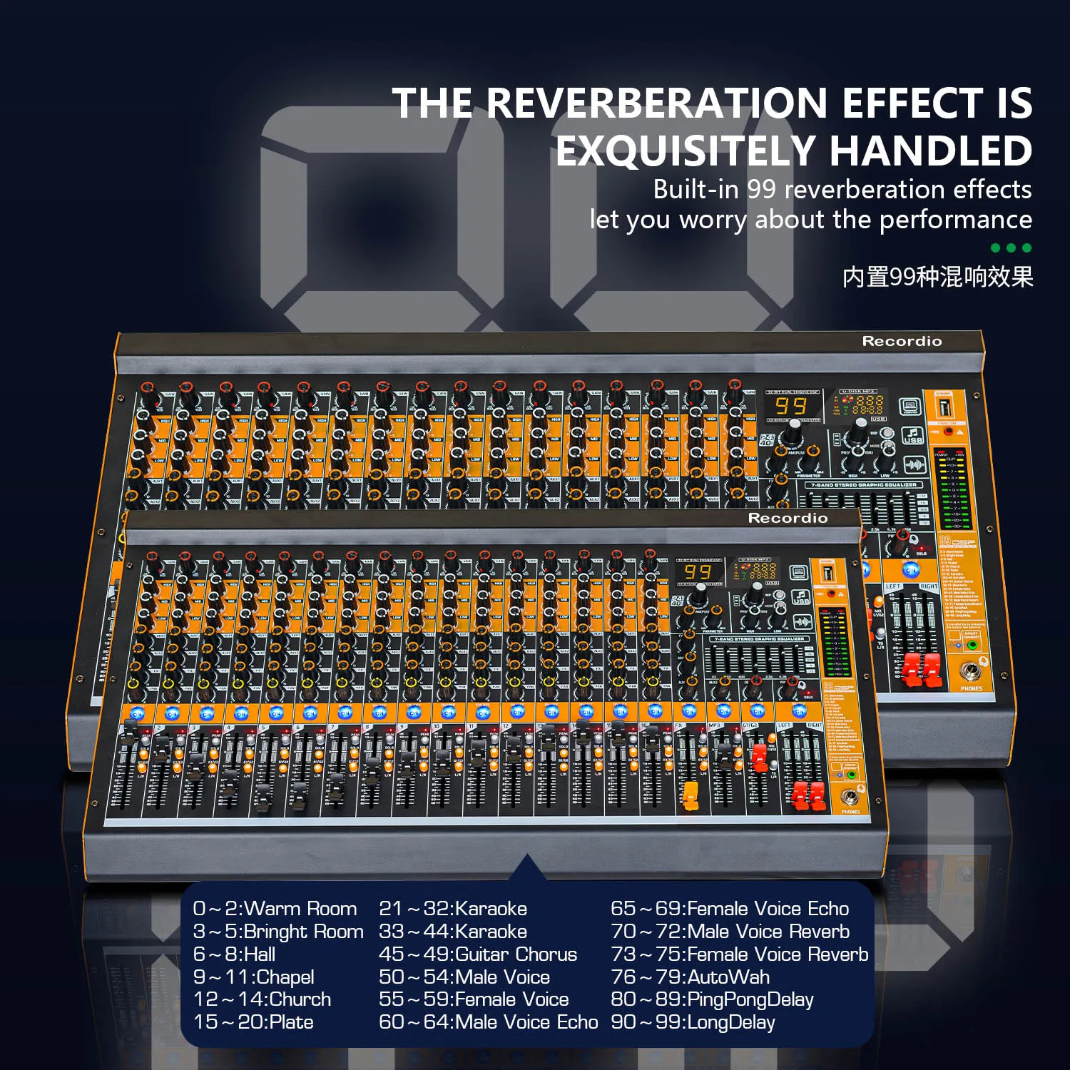 Микшерная консоль GAX-MV12 профессиональный звуковой микшер 12 каналов с 99 эффектами реверберации