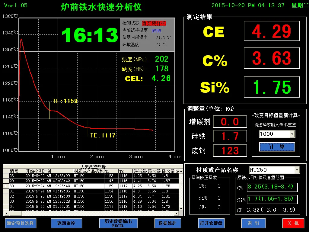 CSI-II intelligent touch screen molten iron carbon silicon rapid analyzer