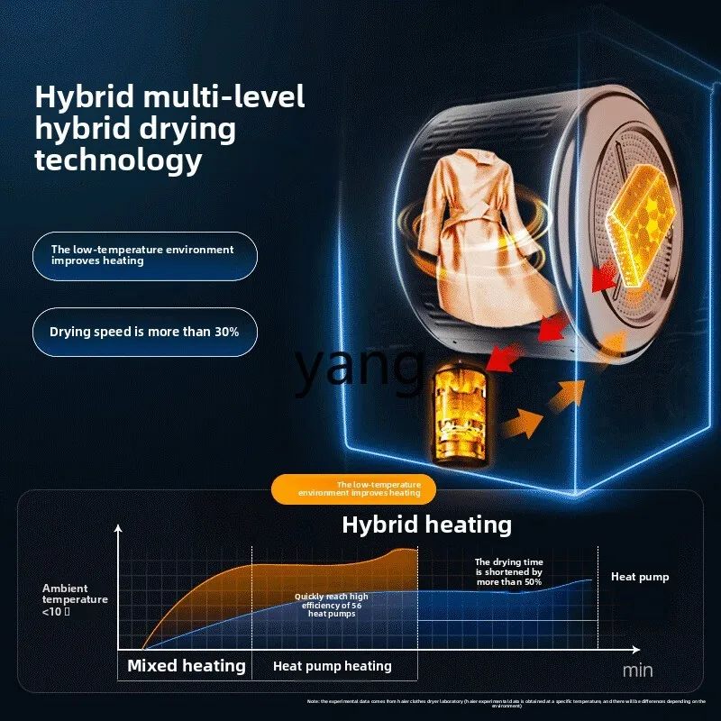 LMM تجفيف منزلي 10 كجم محرك مزدوج مضخة حرارية طبلة مجفف Mate81 #4