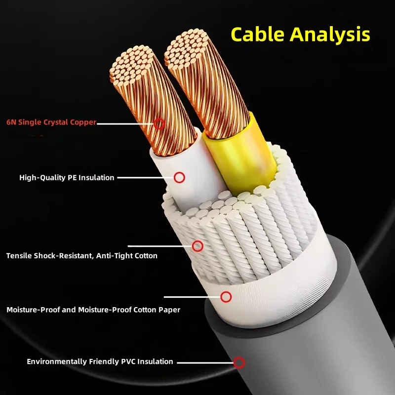 Hifi Speaker Cable 6N OCC Single Crystal Copper Silver Plated Engineering Amplifier Home Theater Systems Audio Dispersion Line
