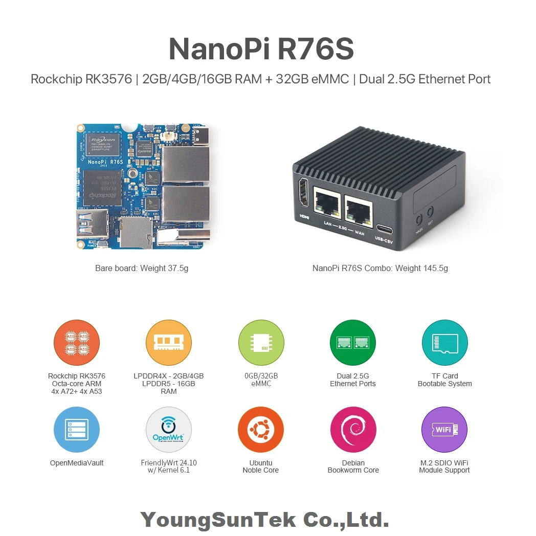 NanoPi R76S (4G LPDDR4X и 32Gb eMMc) YounSunTek,RK3576,4xA55+4xA76 Cortex,Duoble 2.5G LAN,HDMI,AI,M.2Wifi,OpenMediaVault