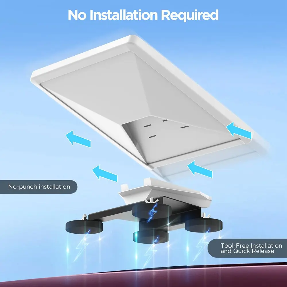スターリンクミニ用屋外磁気式車載ルーフマウントブラケット、スターリンクミニRV、バン、ボート、ヨット、トラック用取り付けキット