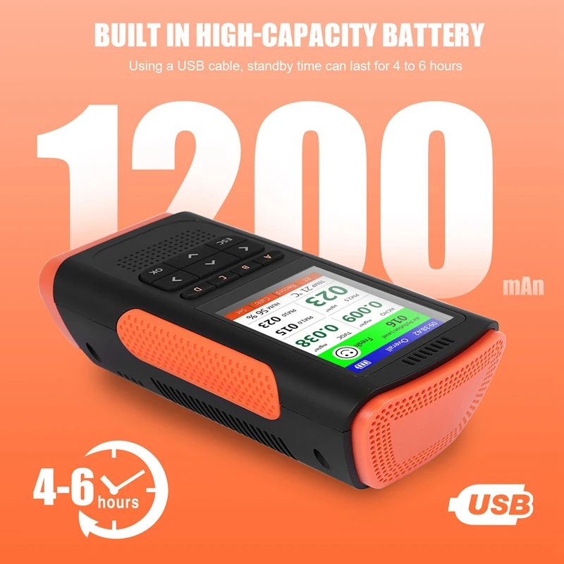 Новый детектор формальдегида, монитор качества воздуха PM 2,5, портативный дисплей, измеритель загрязнения воздуха, мини-тестер пыли для домашнего автомобиля