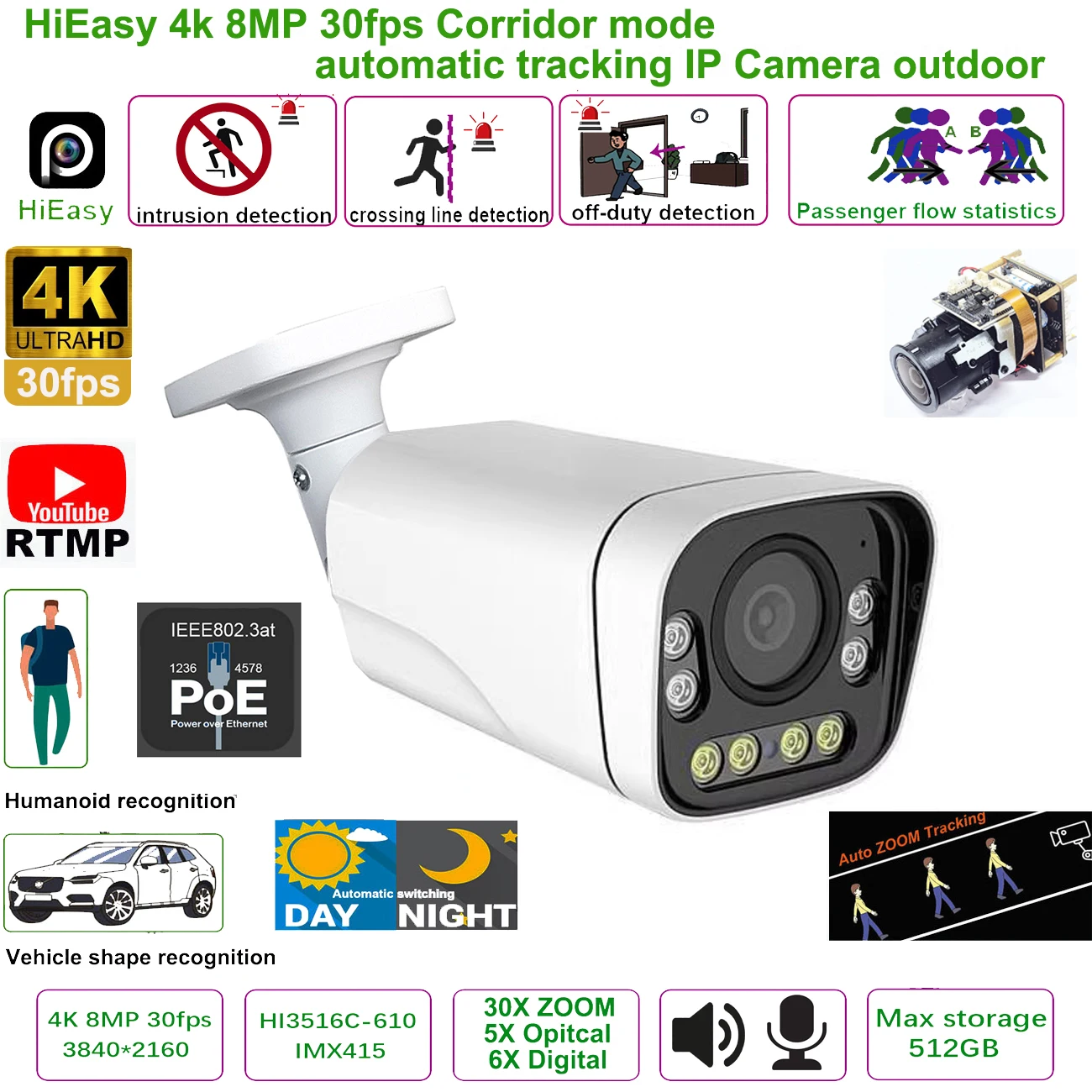 hieasy-4k-8mp-30fps-30x-zoom-poe-statistiques-de-flux-passager-camera-ip-onvif-rtmp-carte-sd-ptz