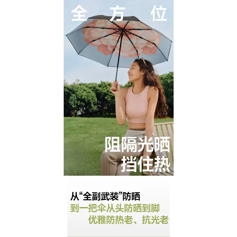 UV protection parasol, three-fold double-layer vinyl umbrella, sun protection umbrella - view 5