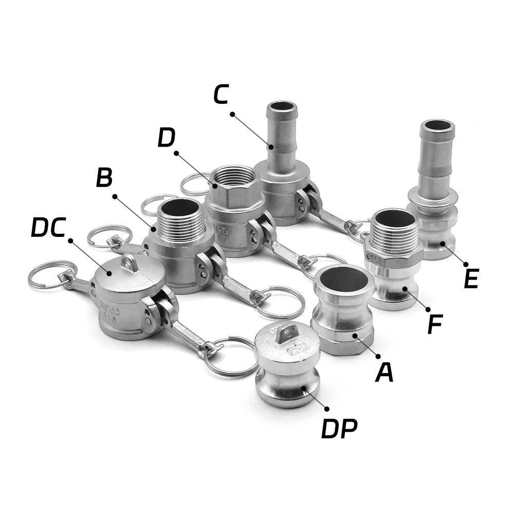 1/2" 3/4" 1" 2"-4" BSPT 304 Edelstahl Camlock-Steckverbinder (männlich/weiblich) mit Schnellkupplung für Schlauchpumpen und Gartensprinkler – Detail 2