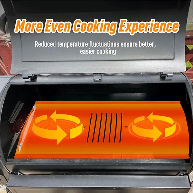 A38M 1X Heavy-Duty Steel Heat Diffuser Plate - Heat Deflector Mod for Pit Boss: Magnetic Thermal Deflector for Enhanced