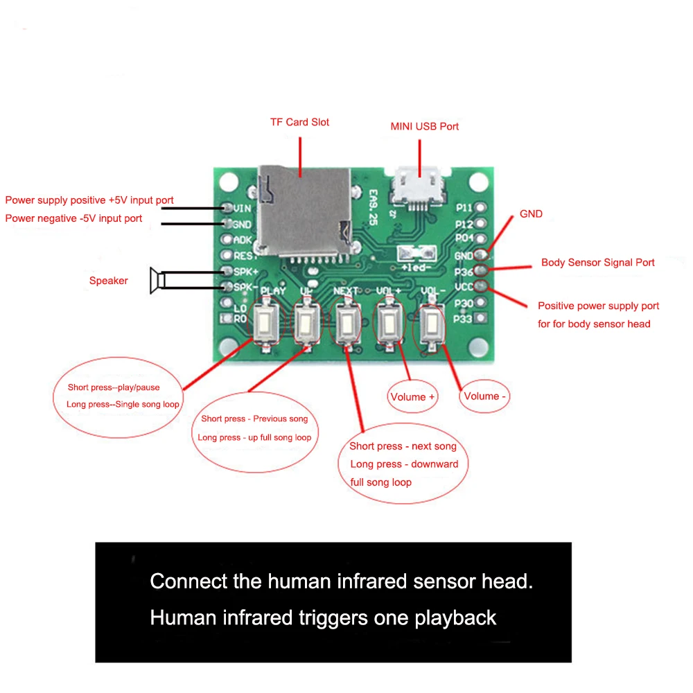 DIY Recording Box Human Body Infrared PIR Sensor Button Control 4M MP3 Voice Prompt Sound Player Support USB Download  for Gift