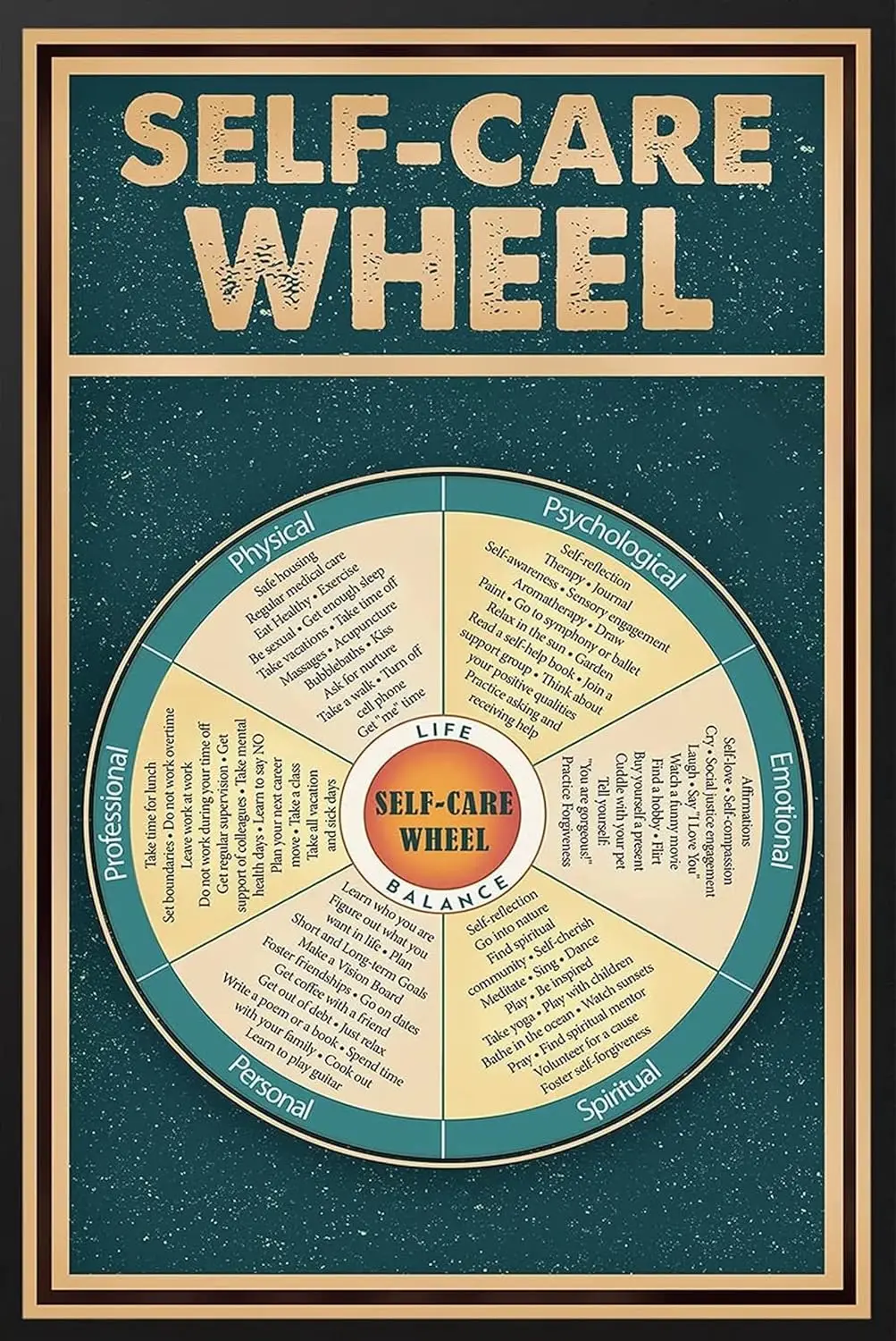 Healthcare Knowledge Tin Metal Label Self-care Wheel Vintage poster Cafe Kitchen Garage Living Room Home Art Wall Decoration pla