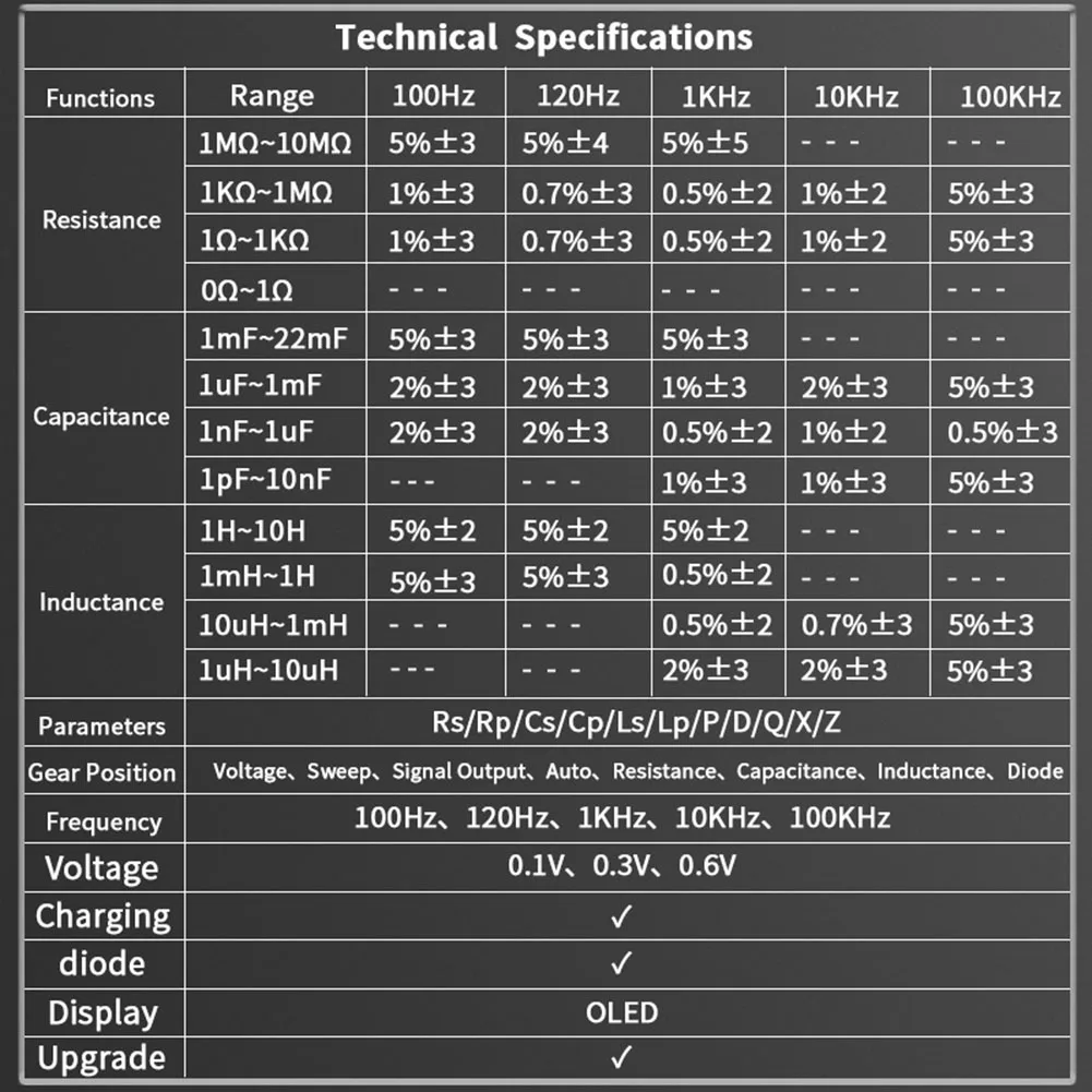 ZT-MD2 Intelligent Digital Clamp Meter LCR Tester For SMD Component Resistance Capacitance Inductance Measurement Tool view 5