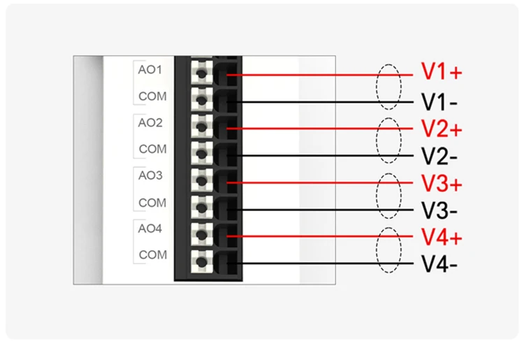 PUSR 4*AI, 4*DO/4*DI, 4*DO/4*AI, 4*AO/ 8*DO/8*DI IO Extender IO Controller IO System IO Module IO Modular Design