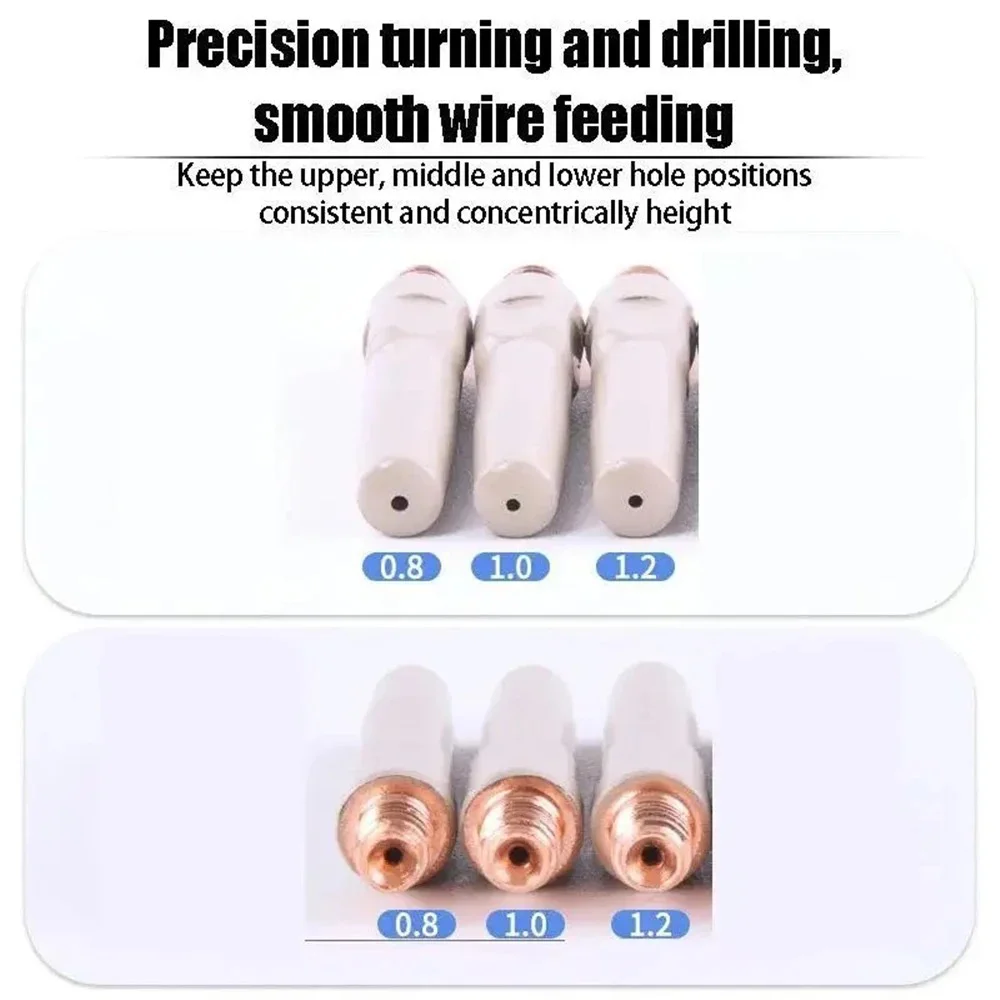 Picture 5: Two Protection Welding Coating Conductive Nozzle  Copper Conductive Nozzle 0.8/1.0/1.2 Welding Wire Nozzle Welding Gun Component