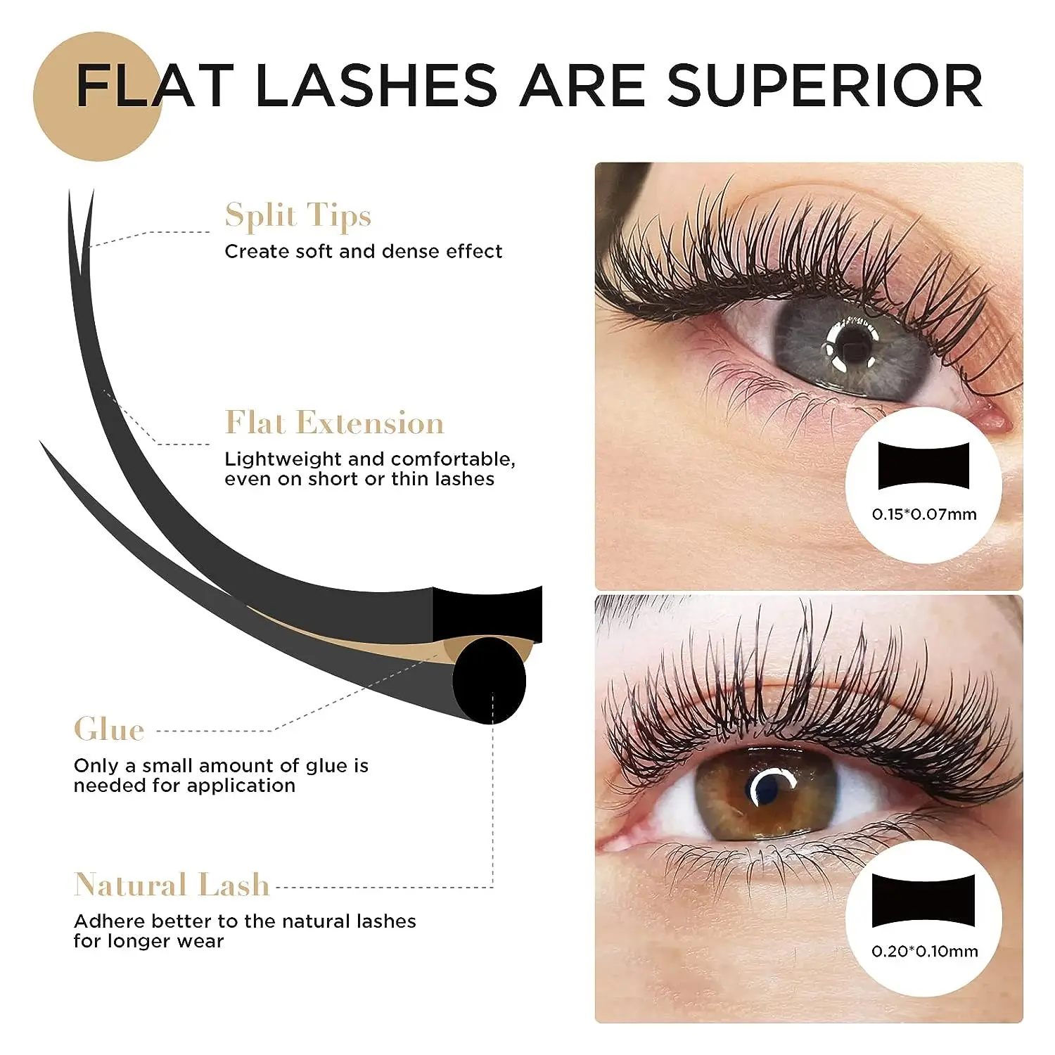 Eyelash Extension 8-16 Mix Length Matte Black Ellipse Split Tips Korean PBT Silk Flat Lashes