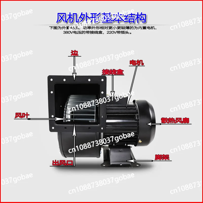 

Small power variable frequency centrifugal fan with components and accessories