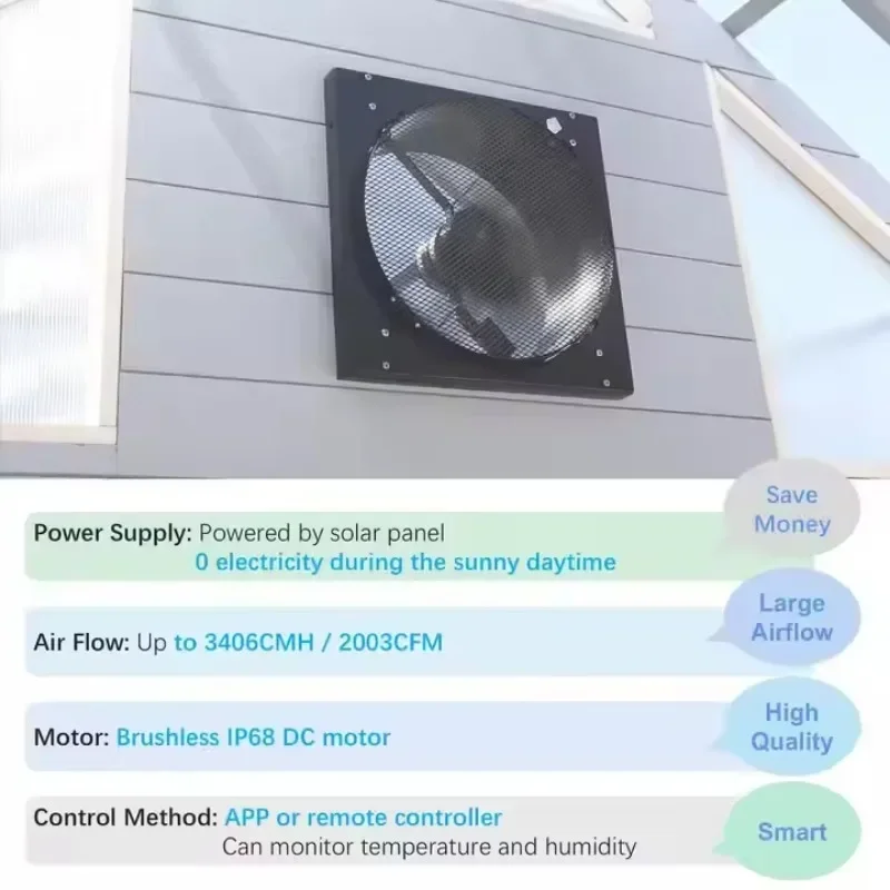 Solar Powered Energy Extractor Fan with Solar Battery System Industrial Garage Greenhouse Solar Powered Wall Exhaust Fan
