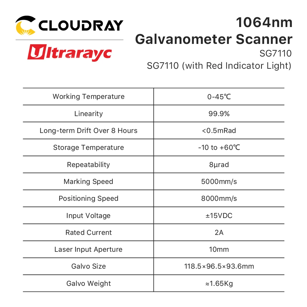 Imagem -04 - Cabeça Sg7110 Sg7110r de Galvo da Exploração do Laser da Fibra de Cloudray 1064nm com Abertura Vermelha da Entrada do Ponteiro 0100w 10 mm para a Marcação da Fibra