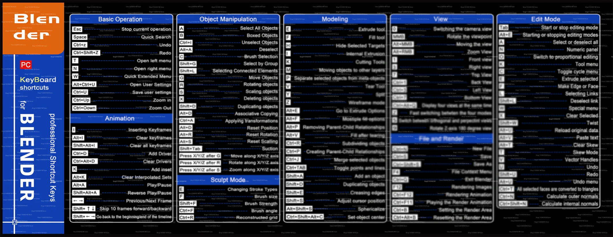 Shortcuts Mouse Pad For Blender 3D Modeling Large Cheat Sheet Keyboard Y2K Mousepad Desk Mat Non-Slip Rubber Base Stitched Edge