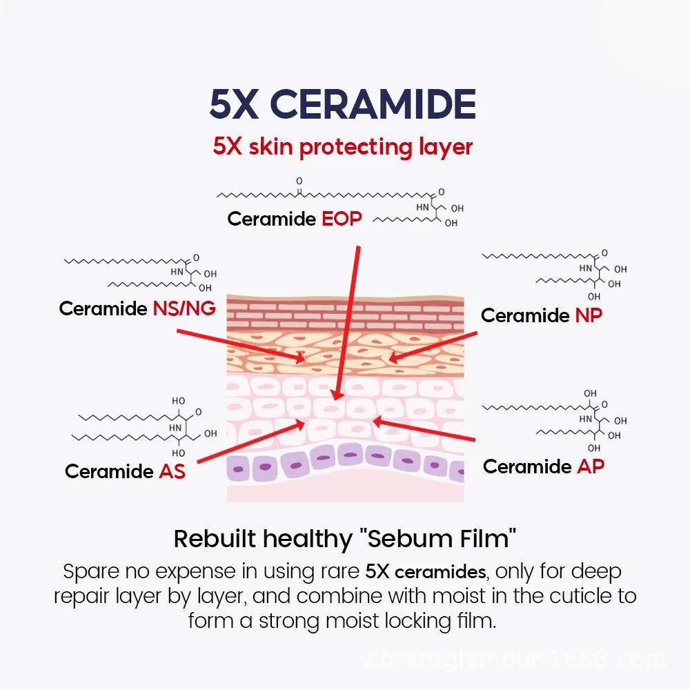 كريم glamour-niacinamide نابض بالحياة شاشة sunf50 pa face + ، واقي شمس فوق بنفسيفوق بأشعة فوق بنفطية للجسم والجسم ، 30 جم