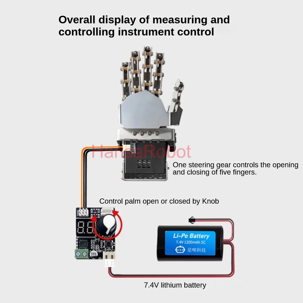 New 5 Finger Robot Hand Mini Humanoid Manipulator Claw Movable Metal Bionic Hand Bipedal Robot Finger