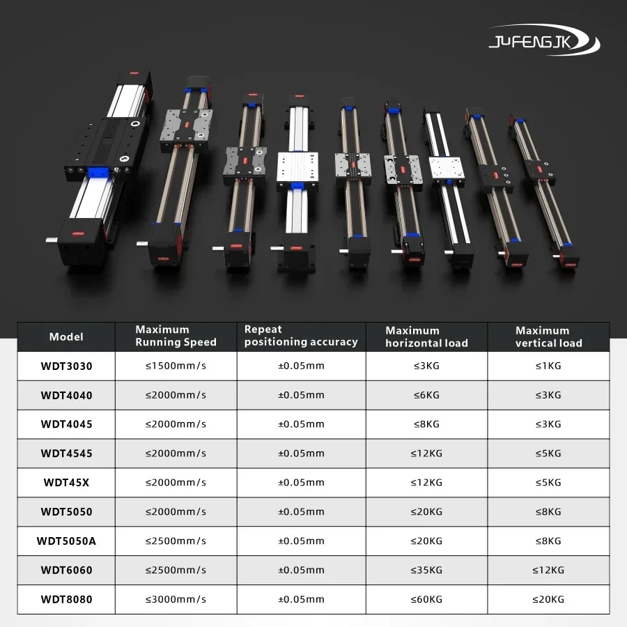 

New Manufacturer customized 50-4000mm XY XYZ multi-axis CNC linear gantry workbench