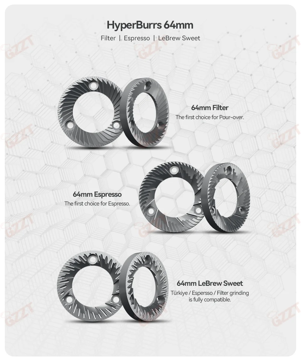 GZZT-HB HyperBurrs Electric Grinder Burr 64mm/98mm Grinding Disc Rockwell Hardness Pour Over/Espresso SSP CNC Machined Burrs