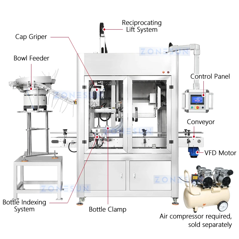 Zonesun ZS-XG23 Automatic Trigger Sprayer Bottle Capper Screw Capping Machine Continuous Motion Capping Machine